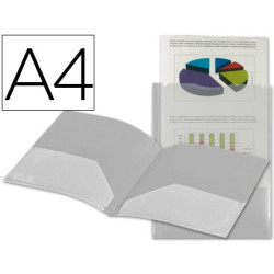 Dossier ECONOMICO con doble bolsa canguro A4 transparente